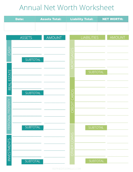 total money makeover worksheets